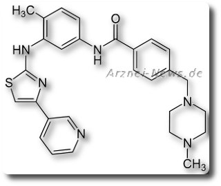 Masiviera - Pankreaskarzinom - Masitinib