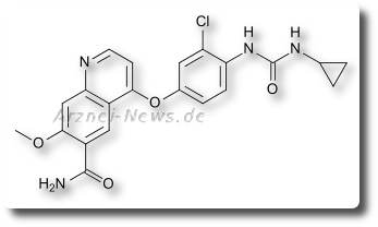 lenvatinib